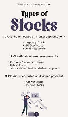 an info sheet describing different types of stock options