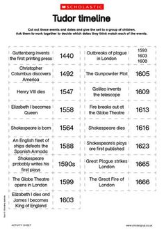 a poster with numbers and times for different places in the world, including london's famous landmarks