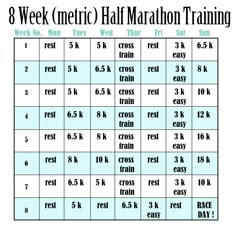 the 8 week metic half marathon training plan