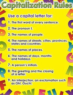 a poster with the words capitalization rules written in different colors and font on it