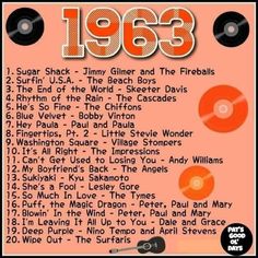 an old record label with the names of various records and numbers in orange on it