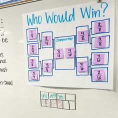 a white board with writing on it that says who would win? and two numbers are missing