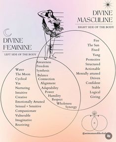 Feminine Spirituality, Masculine Feminine, The Divine Feminine, Goddess Energy, Sacred Feminine, Inner Goddess