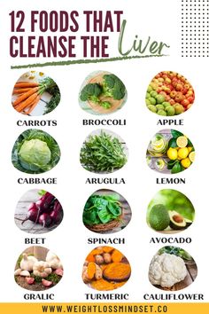 Liver Foods, Cleanse The Liver, Healthy Liver Diet, Gi Health, Liver Diet, Feminine Health, I'm Grateful, Liver Detox