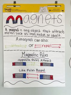 a bulletin board with magnets on it in front of a whiteboard that says magnets