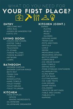 what do you need for your first place? kitchen cont info poster - click to enlarge