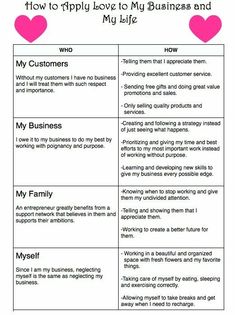 a table with two different types of business and how to apply love to my business