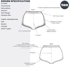 the diagram shows how to wear shorts for different types of people's body shapes