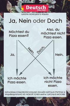 an advertisement for a pizza restaurant with the words ja nen order doh on it