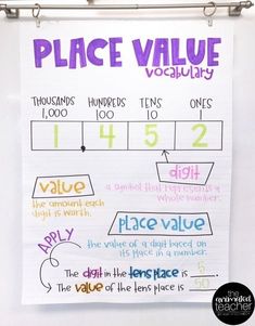 the place value chart is displayed on a piece of paper with numbers and words in it