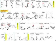 the diagram shows how to do different moves in one direction, including standing and sitting