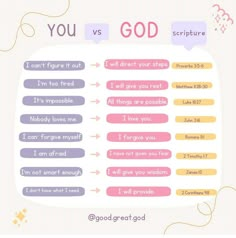 a poster with the words you and god on it