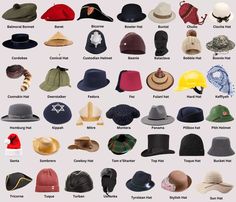 Hats For Characters, Clothing Descriptions, Caps Shield, Clothing Names, Men Hats Styles