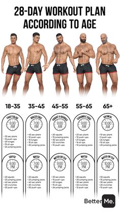 the 28 - day workout plan for men is shown in black and white, with instructions to