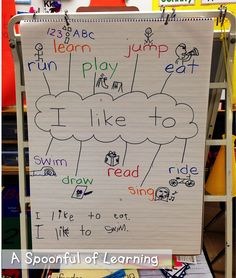 a white board with writing on it in front of bookshelves and children's drawings