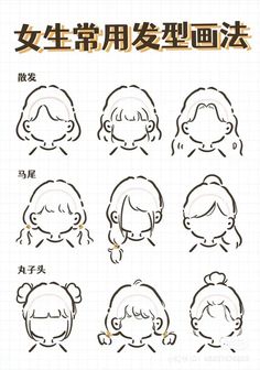 an image of various cartoon faces in different ways, with chinese writing on the bottom