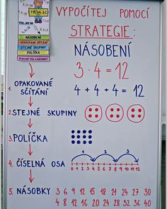 a white board with numbers and symbols written in different languages on it, along with stickers