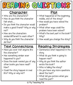 reading questions with text and pictures to help students understand what they are reading in the book