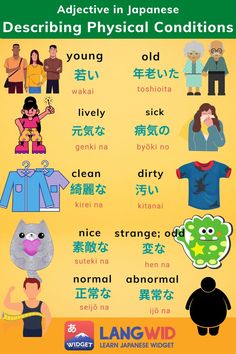 an english poster with different types of clothing and words in the language, describing physical conditions