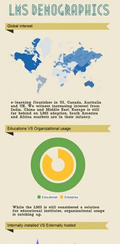 the world's most famous airplanes are shown in this infographia poster, which shows