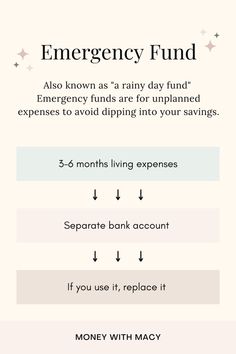 an info sheet with the words emergency fund on it and below it, there are three steps to saving money