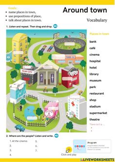 a poster with words and pictures on it that describe the different places in town, which are