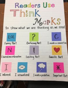 a poster that says readers use think marks to show what we are thinking as we read