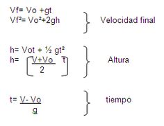 three different types of voltages are shown in the diagram, and each one has an equal