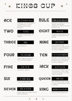 a poster with the names of different types of font and numbers in black and white