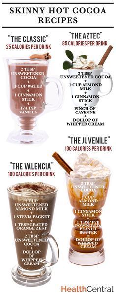 four different types of hot chocolates in cups with their names on the top and bottom