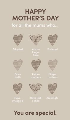 a mother's day card with hearts and butterflies