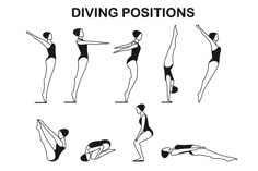 a woman doing yoga poses with the words diving positions above her and below her head