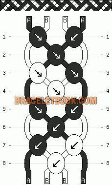 the diagram shows how to connect two different types of chain links, one with an arrow and