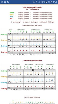 the guitar tab with notes and notations for each instrument, which are in different colors