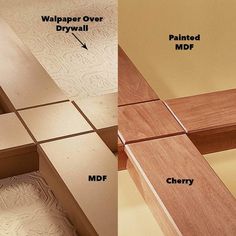 two pictures showing the different parts of wood