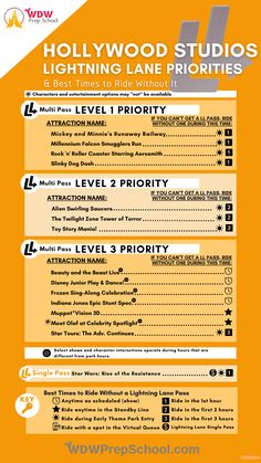 the hollywood studio's lighting lane priories are shown in yellow and black, along with instructions for how to use them