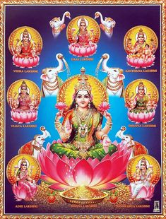 the seven avatars of hindu deities