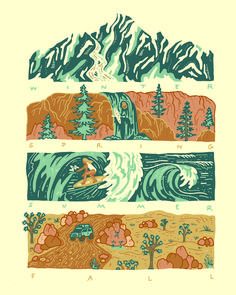 three different types of mountains with trees and water on them, one is surfing the waves