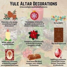 an info sheet describing the different types of christmas decorations and other holiday decorating items