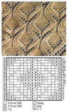 the knitting pattern for an afghan is shown