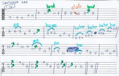 the guitar tabs are lined up and ready to be played in an instrument lesson