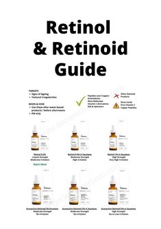 Hylamide Reviews The Ordinary Retinol Guide, Retinol Guide, Silicone Primer, The Ordinary Salicylic Acid