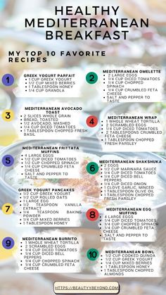 a recipe for mediterranean breakfast is shown in the middle of an image with numbers on it