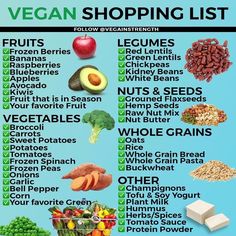 an image of vegan shopping list with fruits, vegetables and grains on blue background