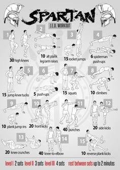 Spartan Workout, 300 Workout, Fitness Studio Training, Superhero Workout, Military Workout, Mma Workout, Trening Sztuk Walki, Gym Antrenmanları, Gym Workout Chart