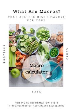 Whether you're trying to shed or gain weight, your objective must be to target no higher than an adjustment in weight of 1 percent of your body weight per week to optimize the change to your body composition. 1 Percent, Nutrition Guidelines, Green Drinks, Pineapple Smoothie