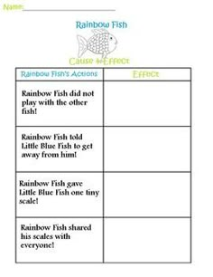 the rainbow fish activity sheet is shown