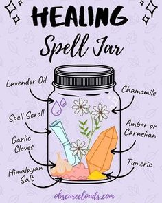 Healing Spell Jar, Healing Spell, Jar Spells, Witch Bottles, Magia Das Ervas, Green Witchcraft, Healing Spells