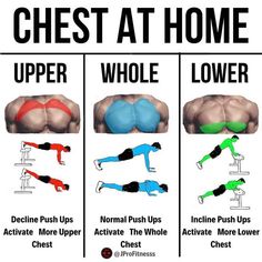 an exercise poster showing the exercises for chest at home