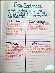 an open notebook with writing on it and the words topic sentences written in different languages